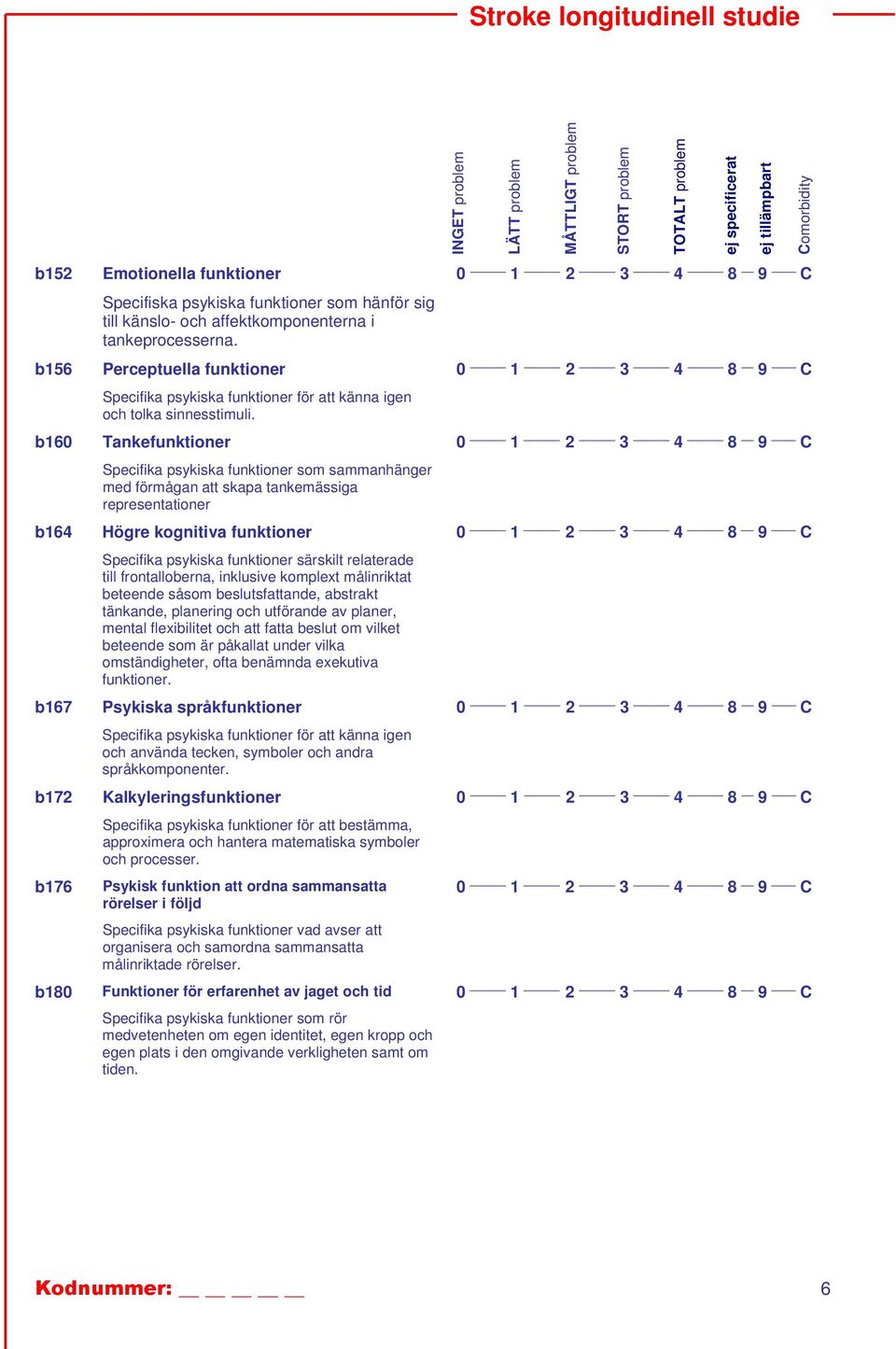 Tankefunktioner Specifika psykiska funktioner som sammanhänger med förmågan att skapa tankemässiga representationer Högre kognitiva funktioner Specifika psykiska funktioner särskilt relaterade till