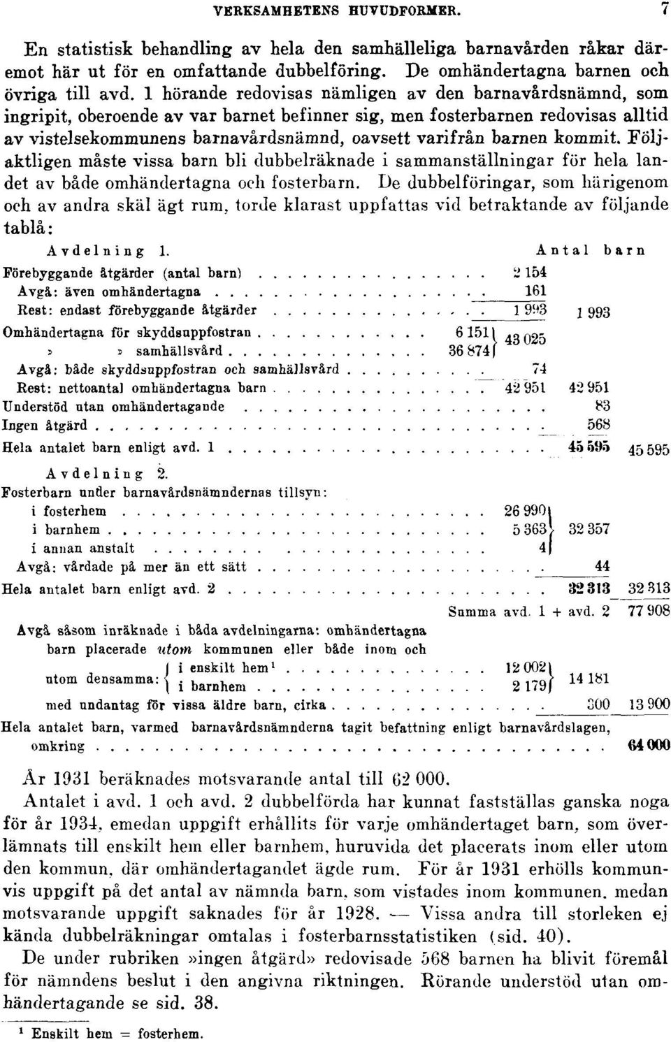 barnen kommit. Följaktligen måste vissa barn bli dubbelräknade i sammanställningar för hela landet av både omhändertagna och fosterbarn.