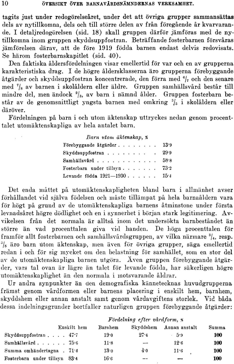 18) skall gruppen därför jämföras med de nytillkomna inom gruppen skyddsuppfostran. Beträffande fosterbarnen försvåras jämförelsen därav, att de före 1919 födda barnen endast delvis redovisats.