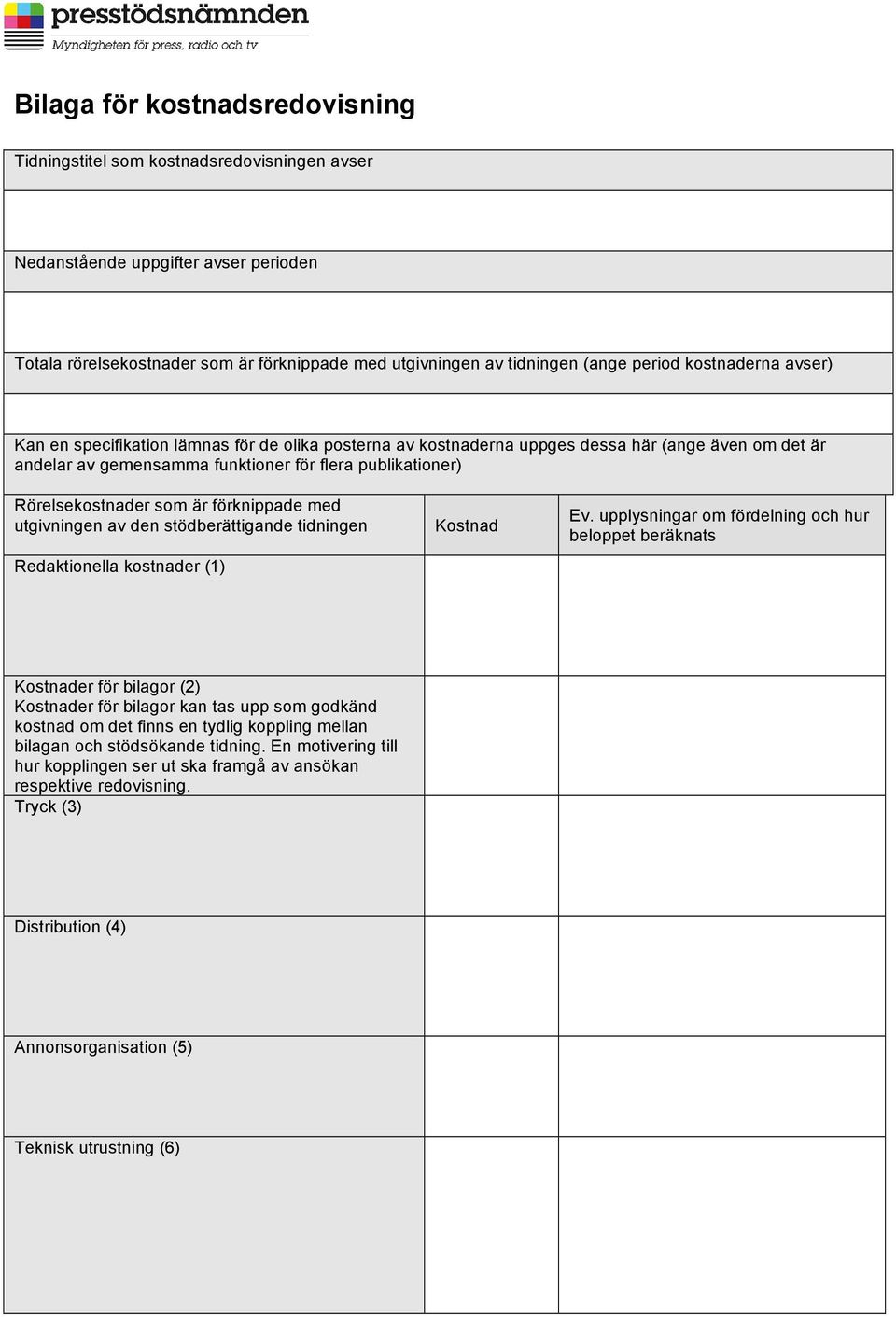 som är förknippade med utgivningen av den stödberättigande tidningen Redaktionella kostnader (1) Kostnad Ev.