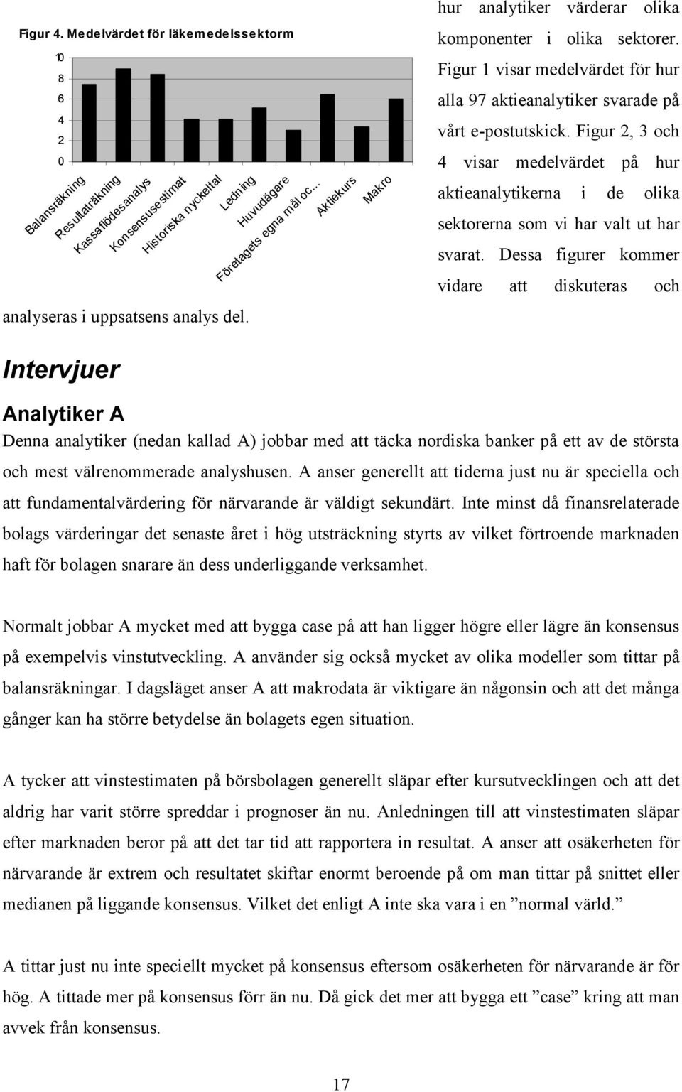 .. Aktiekurs Makro komponenter i olika sektorer. Figur 1 visar medelvärdet för hur alla 97 aktieanalytiker svarade på vårt e-postutskick.