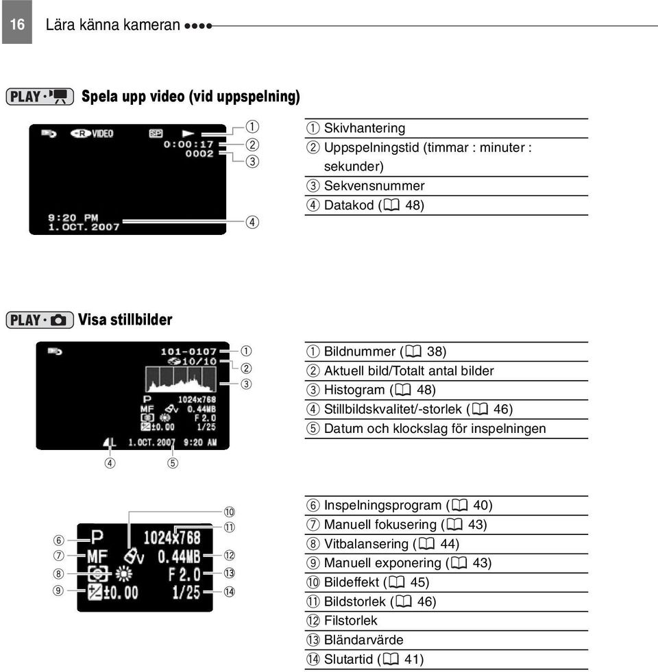 Stillbildskvalitet/-storlek ( 46) Datum och klockslag för inspelningen Inspelningsprogram ( 40) Manuell fokusering (