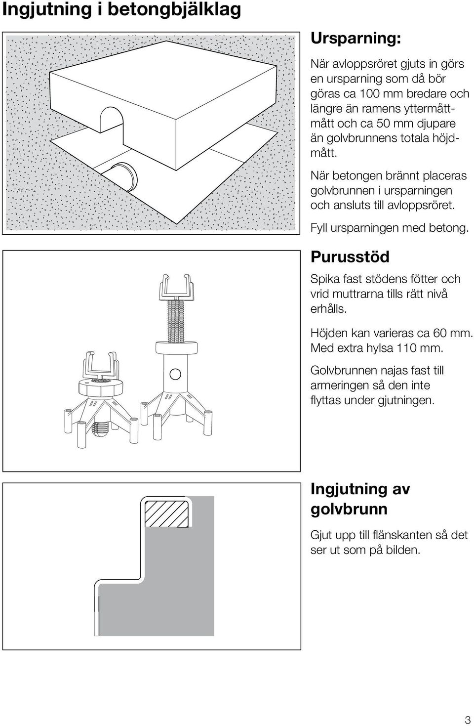 När betongen brännt placeras golvbrunnen i ursparningen och ansluts till avloppsröret. Fyll ursparningen med betong.