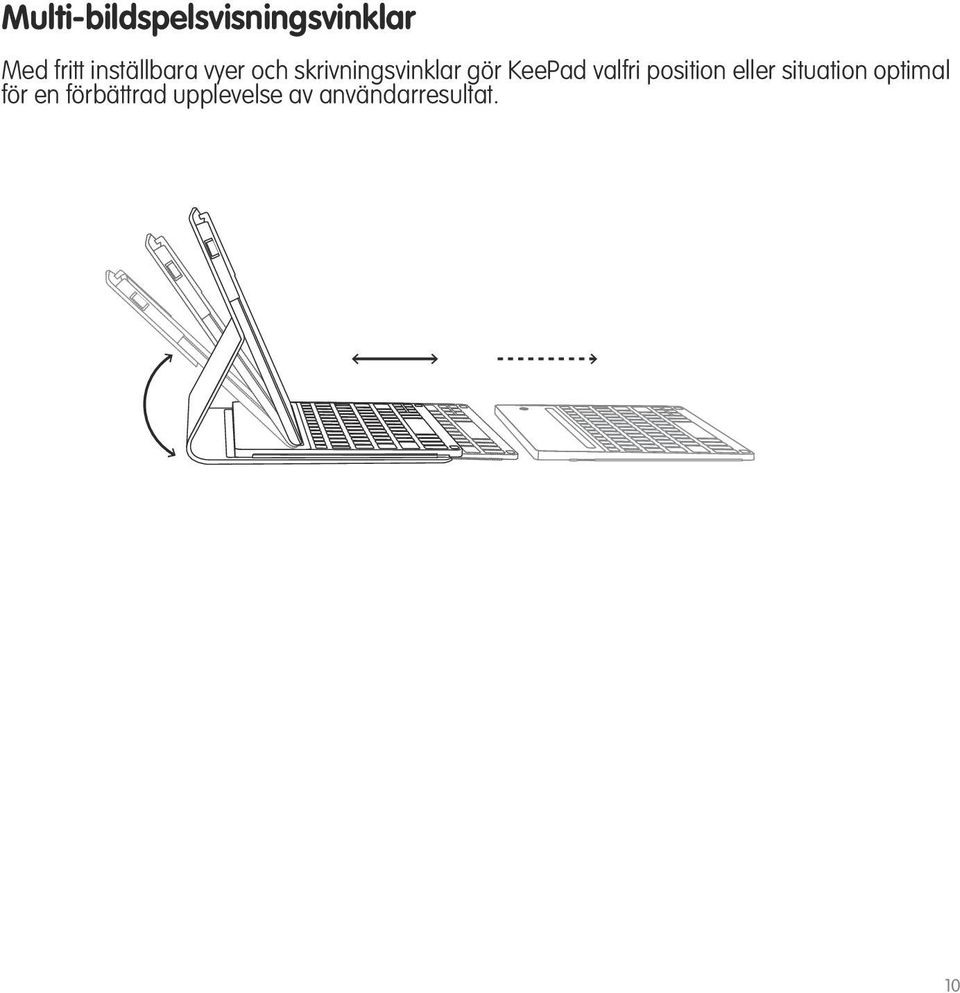 KeePad valfri position eller situation