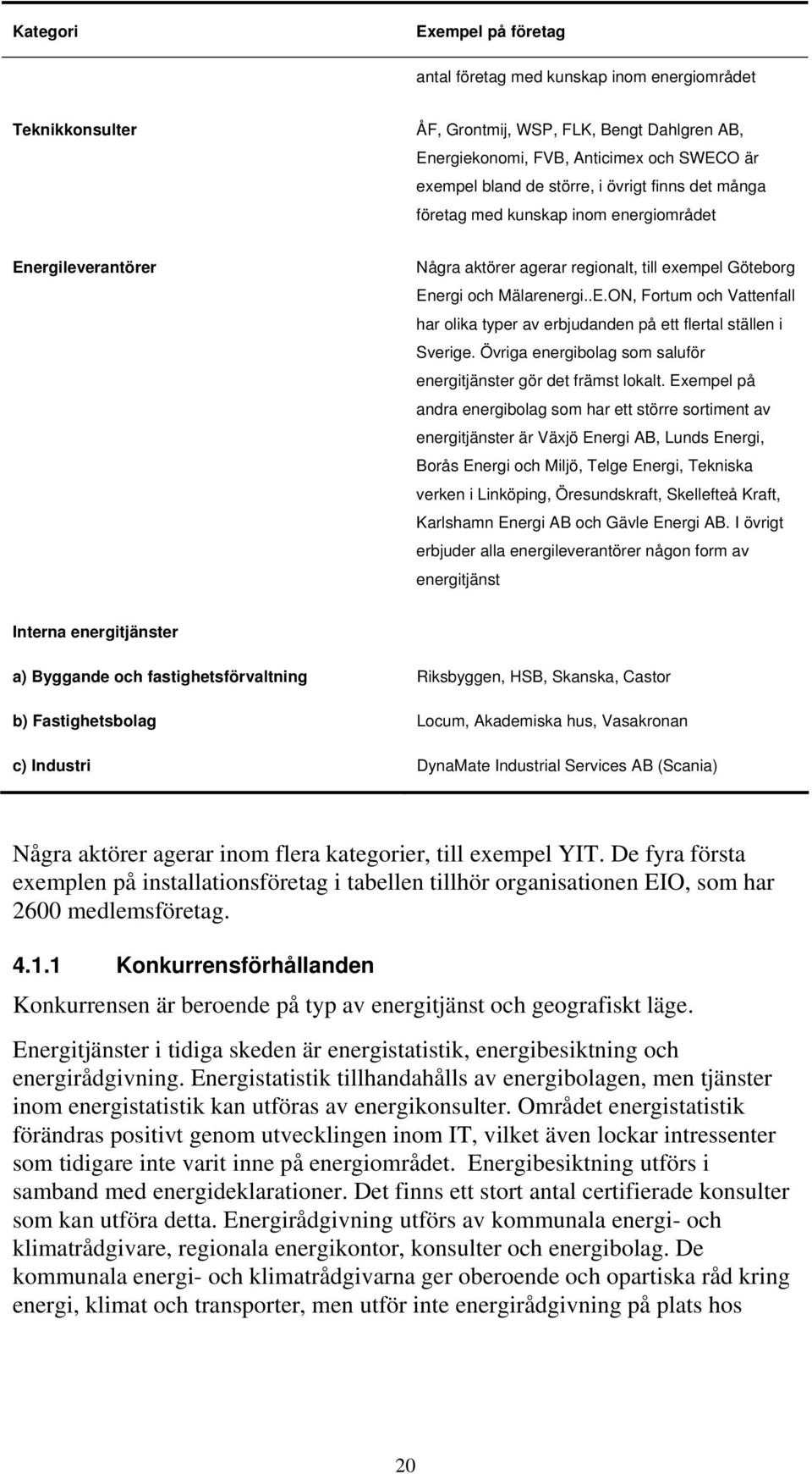 Övriga energibolag som saluför energitjänster gör det främst lokalt.