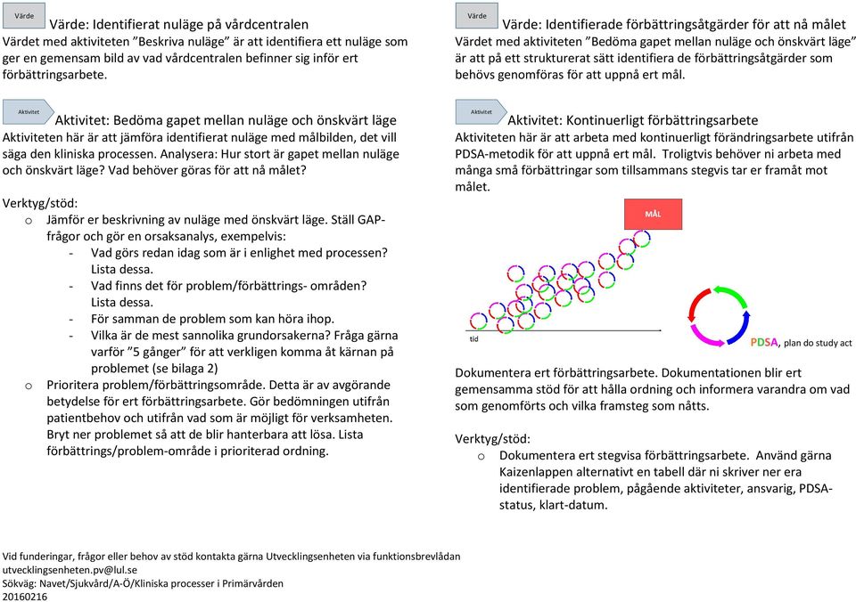 Värde Värde: Identifierade förbättringsåtgärder för att nå målet Värdet med aktiviteten Bedöma gapet mellan nuläge och önskvärt läge är att på ett strukturerat sätt identifiera de