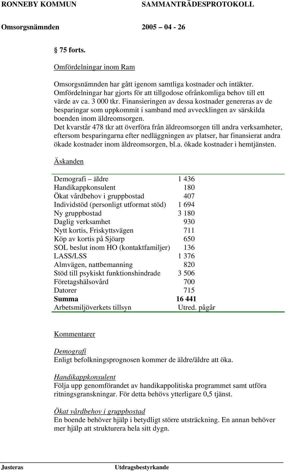 Det kvarstår 478 tkr att överföra från äldreomsorgen till andra verksamheter, eftersom besparingarna efter nedläggningen av platser, har finansierat andra ökade kostnader inom äldreomsorgen, bl.a. ökade kostnader i hemtjänsten.