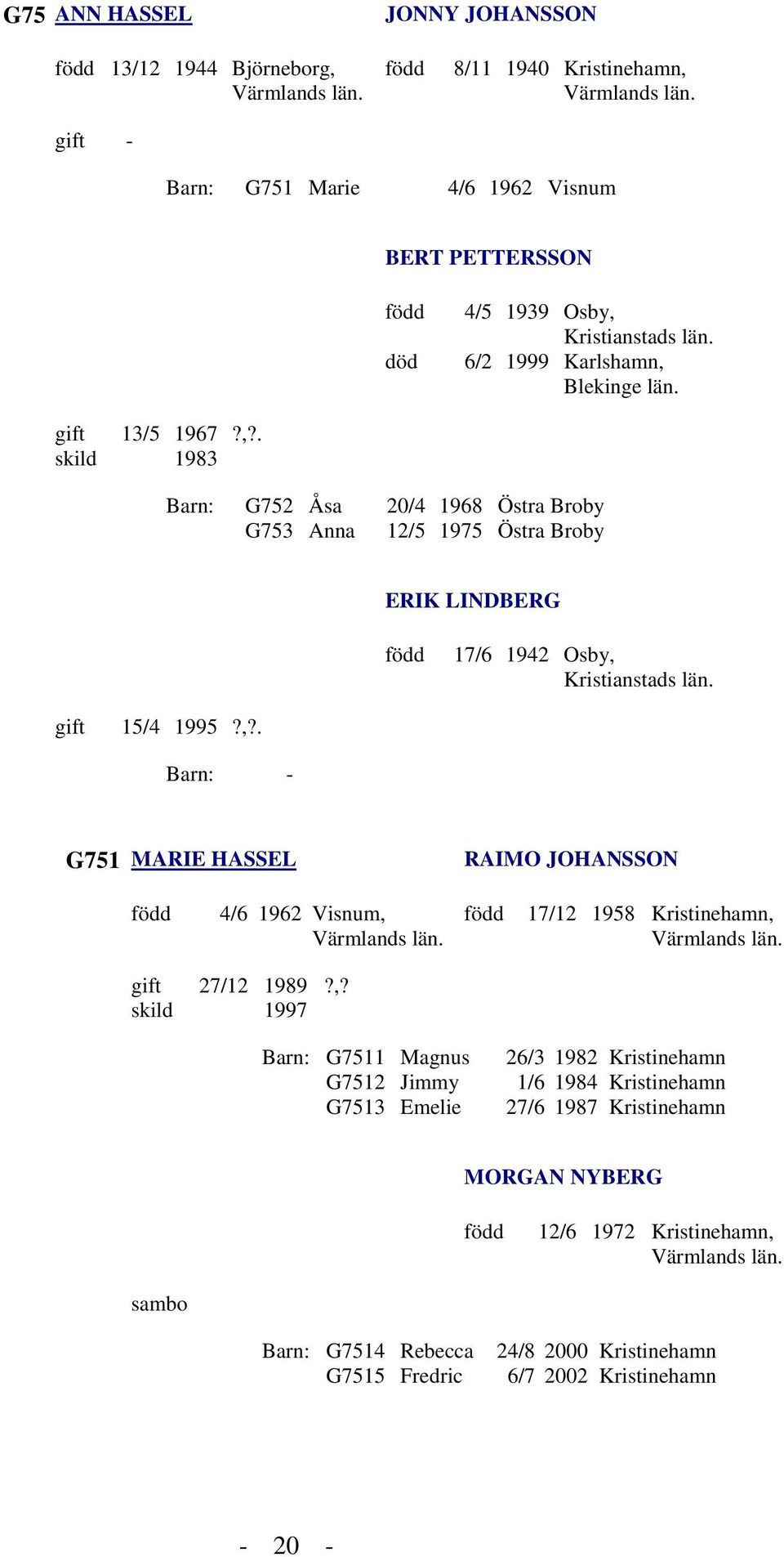 gift 15/4 1995?,?
