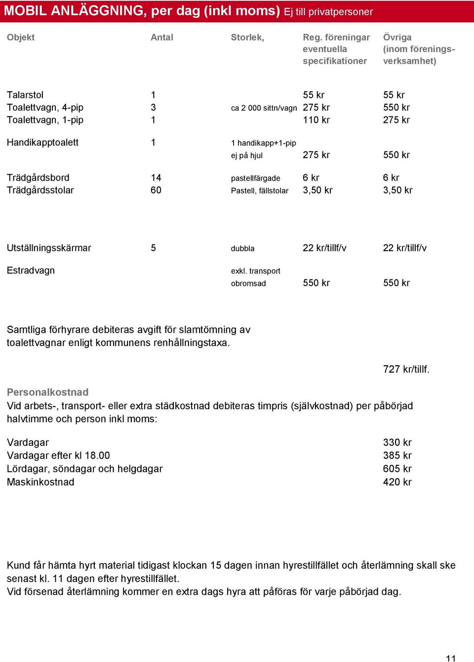 Handikapptoalett 1 1 handikapp+1-pip ej på hjul 275 kr 550 kr Trädgårdsbord 14 pastellfärgade 6 kr 6 kr Trädgårdsstolar 60 Pastell, fällstolar 3,50 kr 3,50 kr Utställningsskärmar 5 dubbla 22