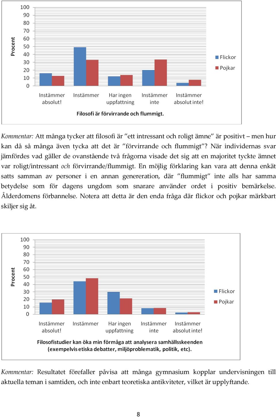 En möjlig förklaring kan vara att denna enkät satts samman av personer i en annan genereration, där flummigt inte alls har samma betydelse som för dagens ungdom som snarare använder ordet i positiv