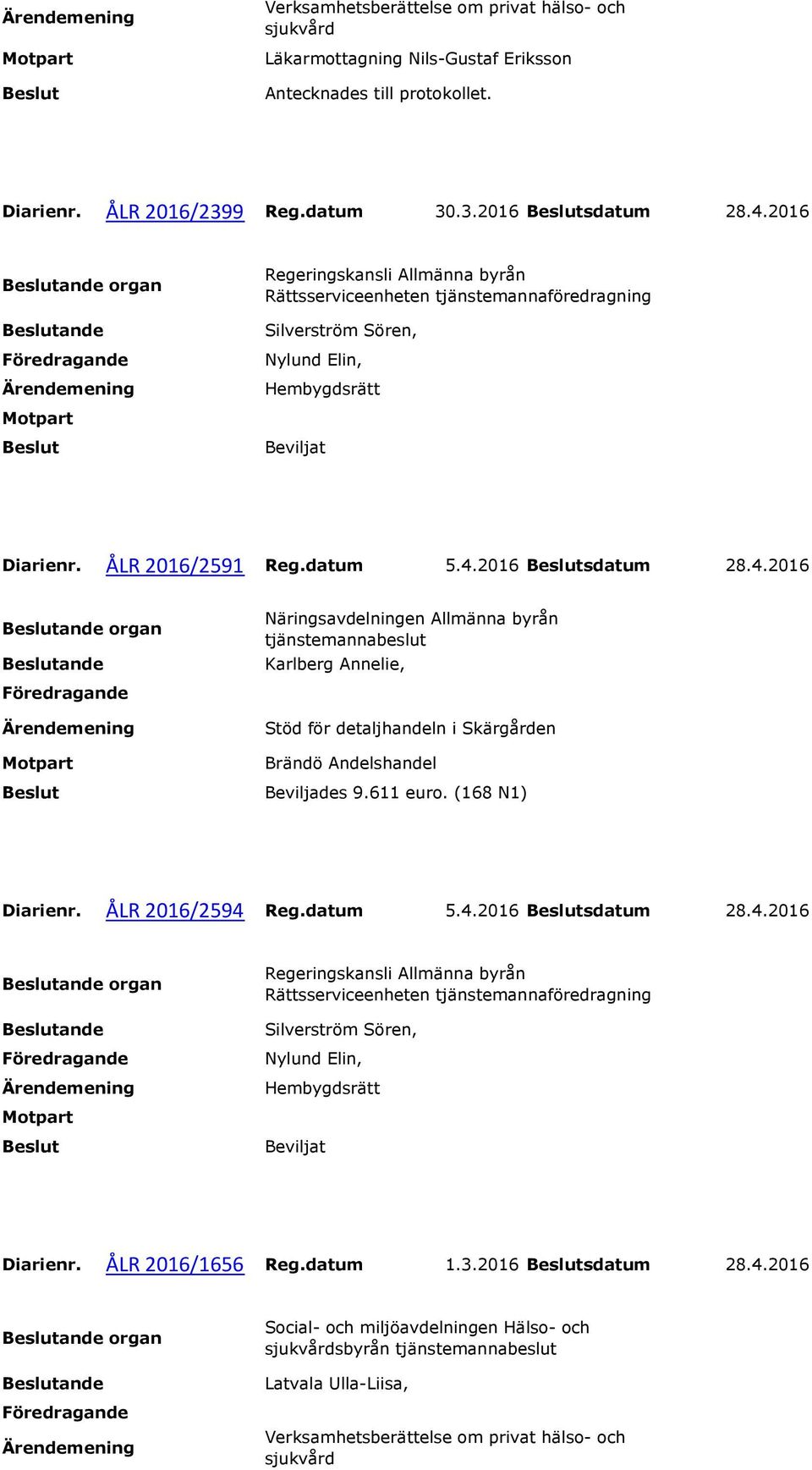 611 euro. (168 N1) Diarienr. ÅLR 2016/2594 Reg.datum 5.4.2016 sdatum 28.4.2016 Diarienr.