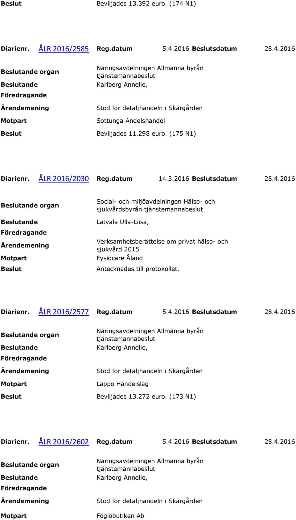 ÅLR 2016/2577 Reg.datum 5.4.2016 sdatum 28.4.2016 Lappo Handelslag Beviljades 13.272 euro.