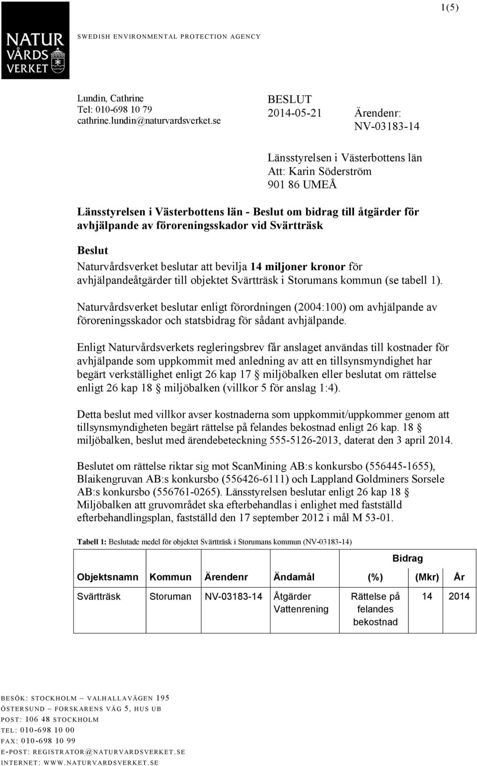 föroreningsskador vid Svärtträsk Beslut Naturvårdsverket beslutar att bevilja 14 miljoner kronor för avhjälpandeåtgärder till objektet Svärtträsk i Storumans kommun (se tabell 1).