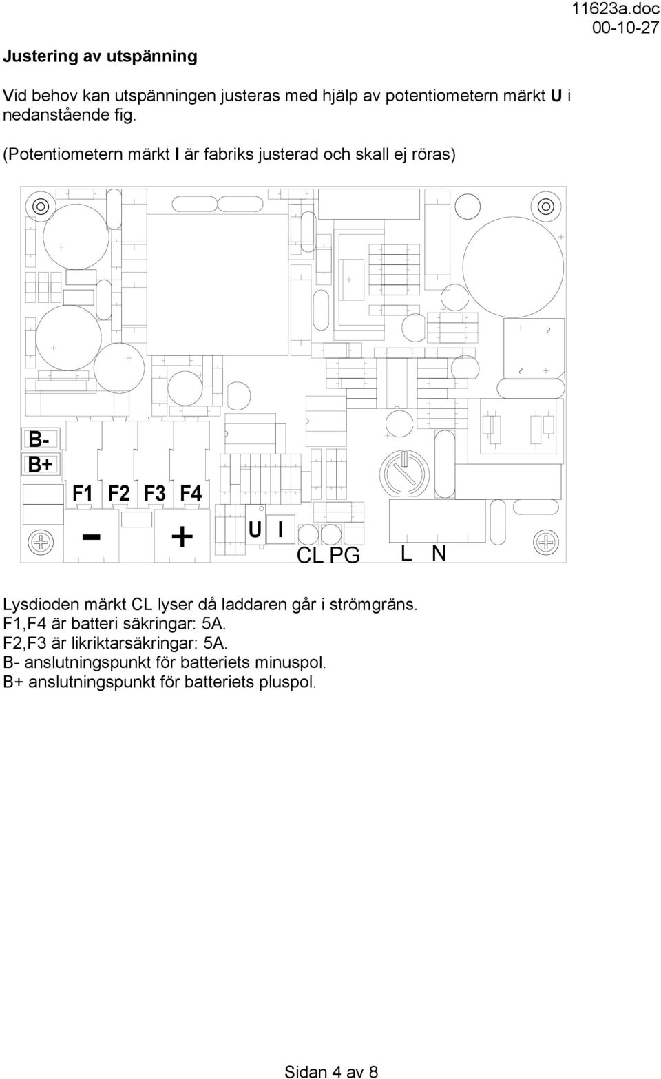 (Potentiometern märkt I är fabriks justerad och skall ej röras) B- B+ F1 F2 F3 F4 + U I - CL PG L N Lysdioden