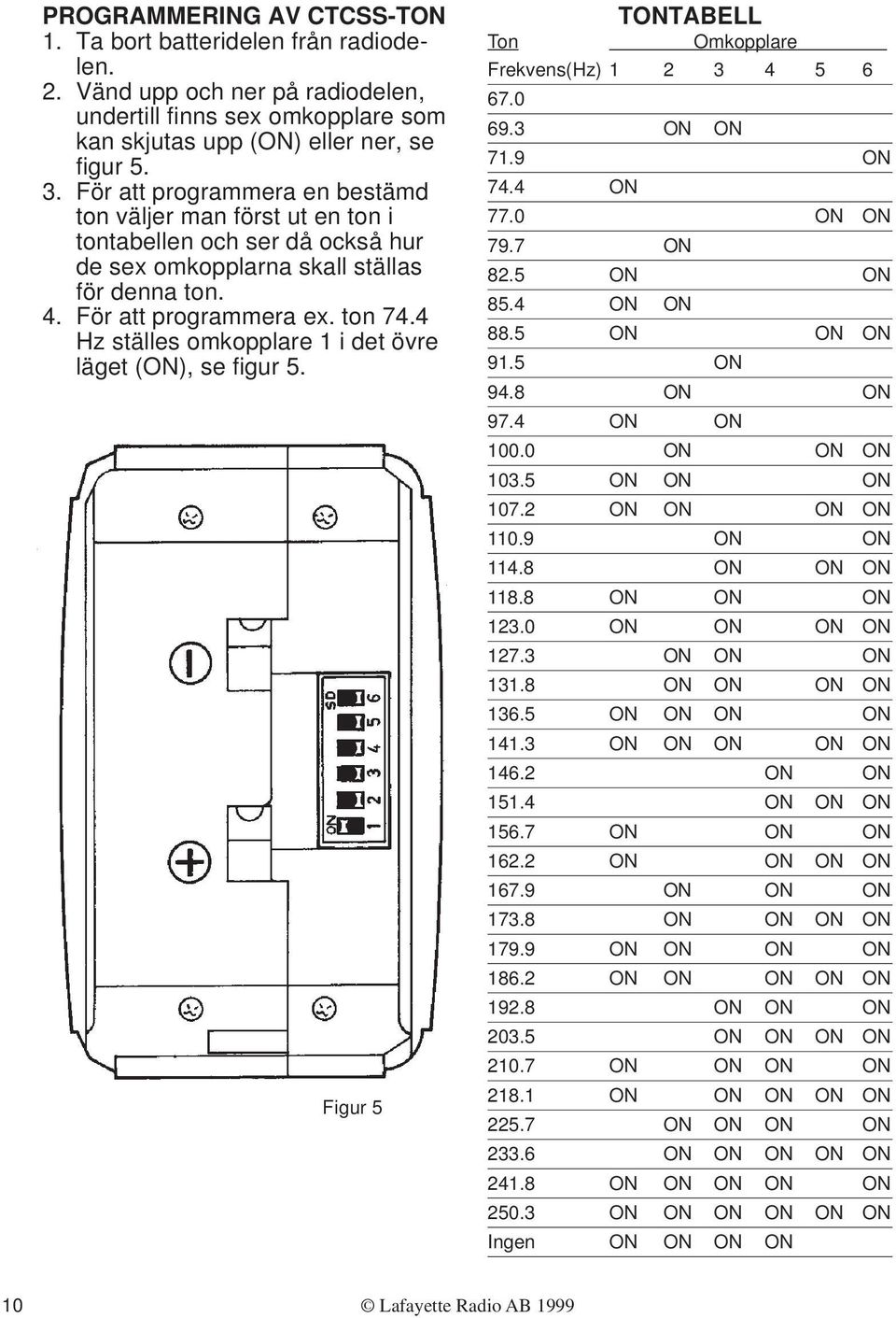 4 Hz ställes omkopplare 1 i det övre läget (ON), se figur 5. Figur 5 TONTABELL Ton Omkopplare. Frekvens(Hz) 1 2 3 4 5 6 67.0 69.3 ON ON 71.9 ON 74.4 ON 77.0 ON ON 79.7 ON 82.5 ON ON 85.4 ON ON 88.