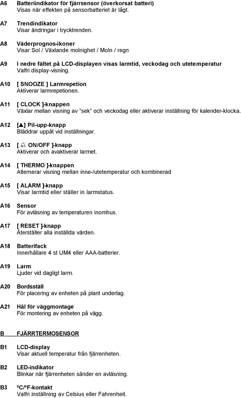 Väderprognos-ikoner Visar Sol / Växlande molnighet / Moln / regn I nedre fältet på LCD-displayen visas larmtid, veckodag och utetemperatur Valfri display-visning.