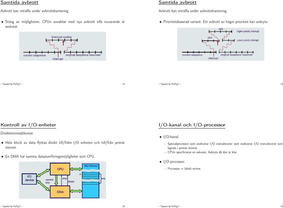 Typeset by FoilTEX 13 Typeset by FoilTEX 14 Kontroll av I/O-enheter Direktminnesåtkomst Hela block av data flyttas direkt till/fråm I/O enheten och till/från primär minnet.