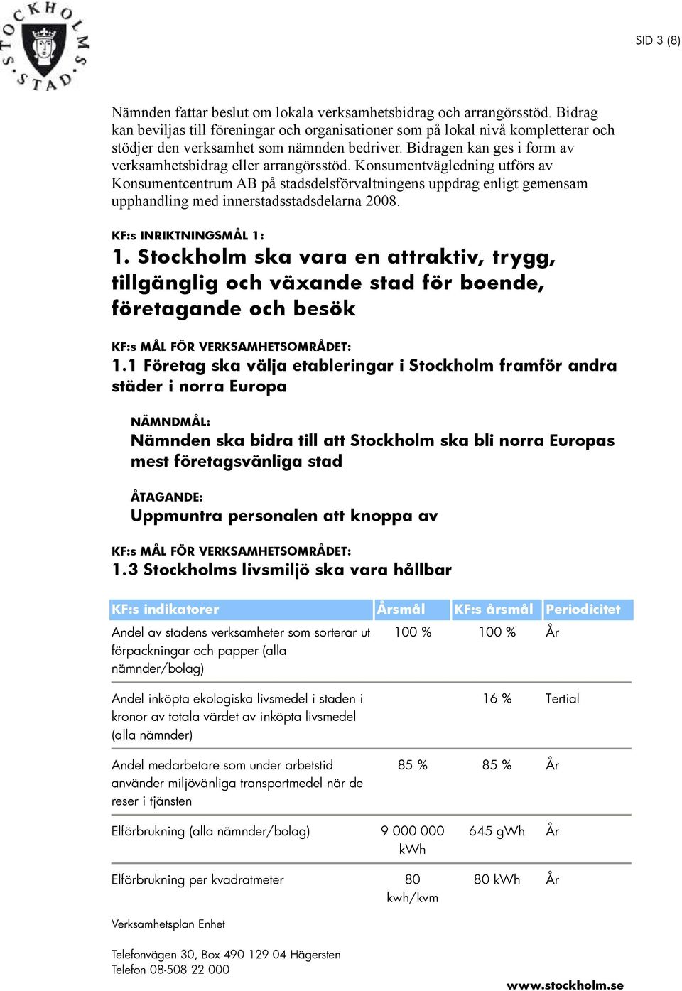 Konsumentvägledning utförs av Konsumentcentrum AB på stadsdelsförvaltningens uppdrag enligt gemensam upphandling med innerstadsstadsdelarna 2008. KF:s INRIKTNINGSMÅL 1: 1.