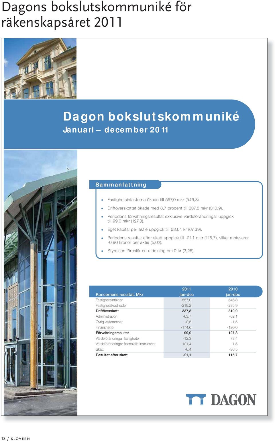 resultat, Mkr jan-dec jan-dec Fastighetsintäkter Driftöverskott