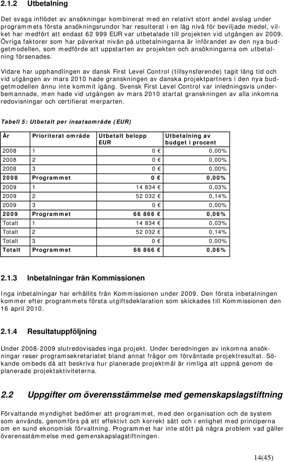 Övriga faktorer som har påverkat nivån på utbetalningarna är införandet av den nya budgetmodellen, som medförde att uppstarten av projekten och ansökningarna om utbetalning försenades.