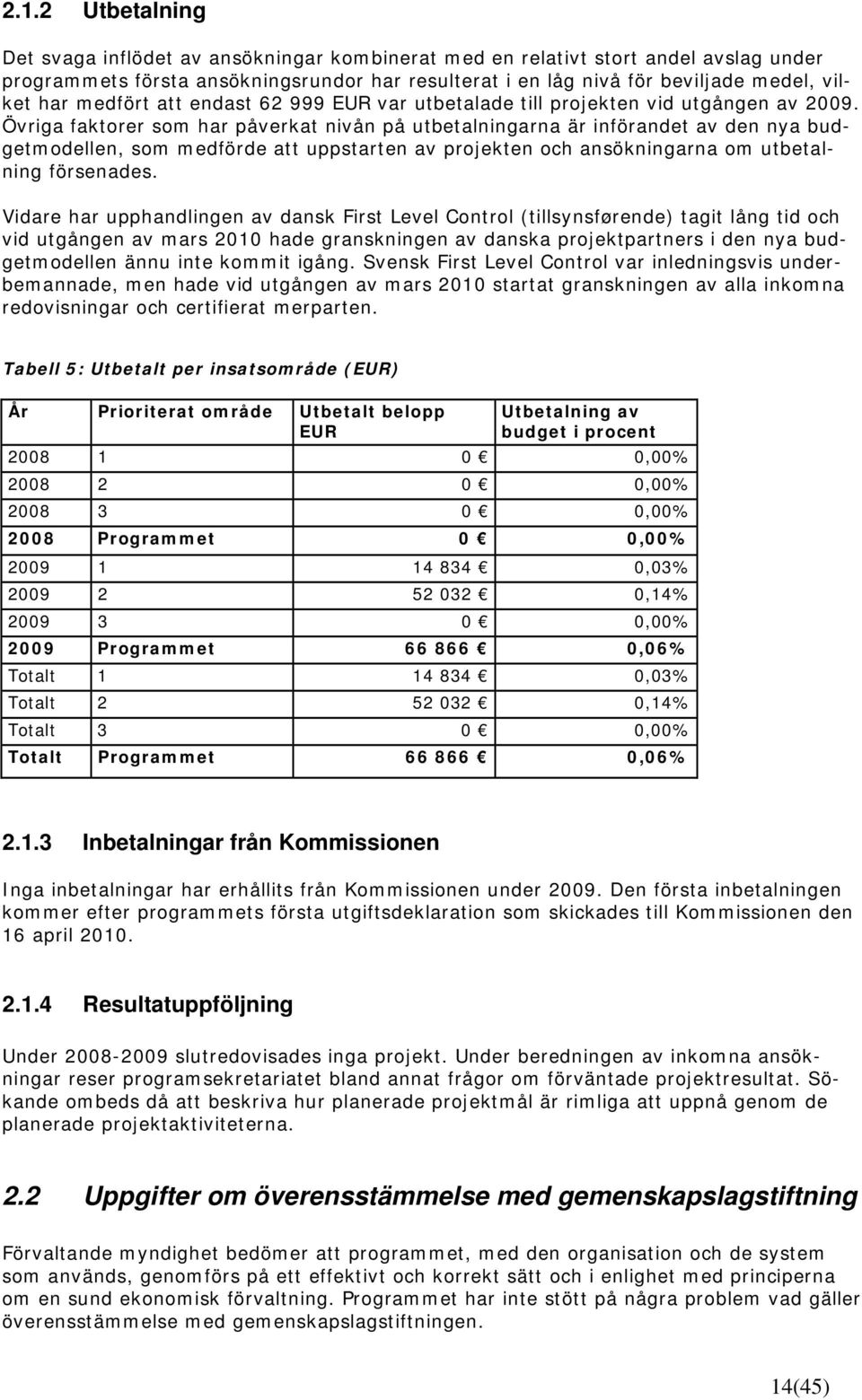 Övriga faktorer som har påverkat nivån på utbetalningarna är införandet av den nya budgetmodellen, som medförde att uppstarten av projekten och ansökningarna om utbetalning försenades.