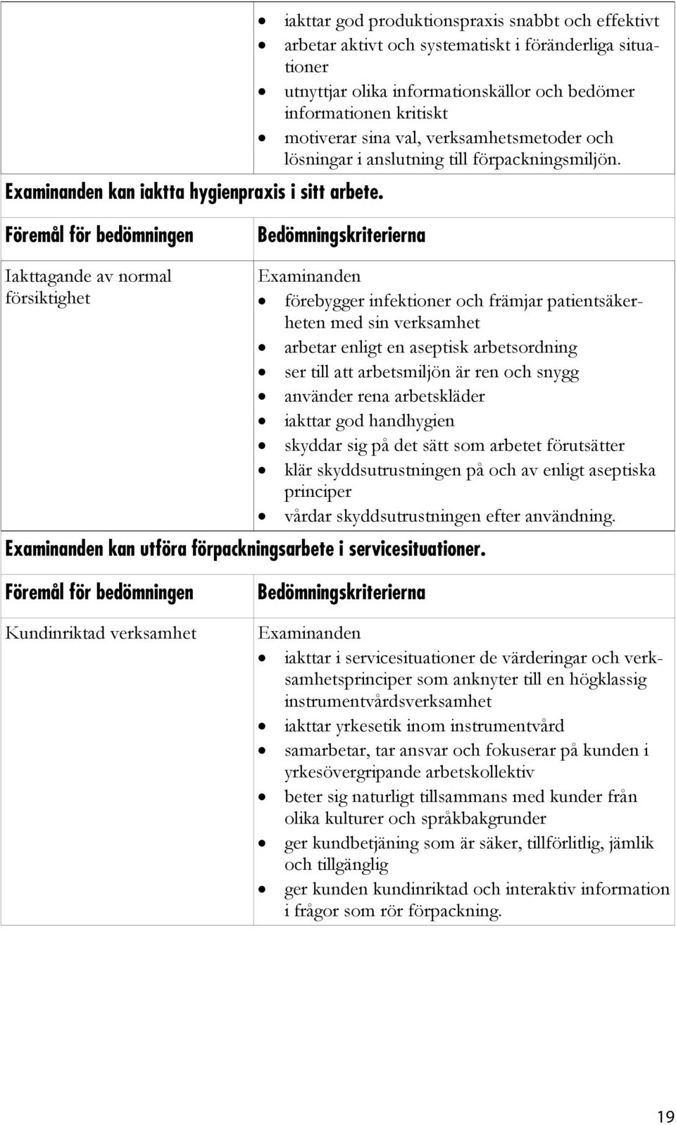 verksamhetsmetoder och lösningar i anslutning till förpackningsmiljön.