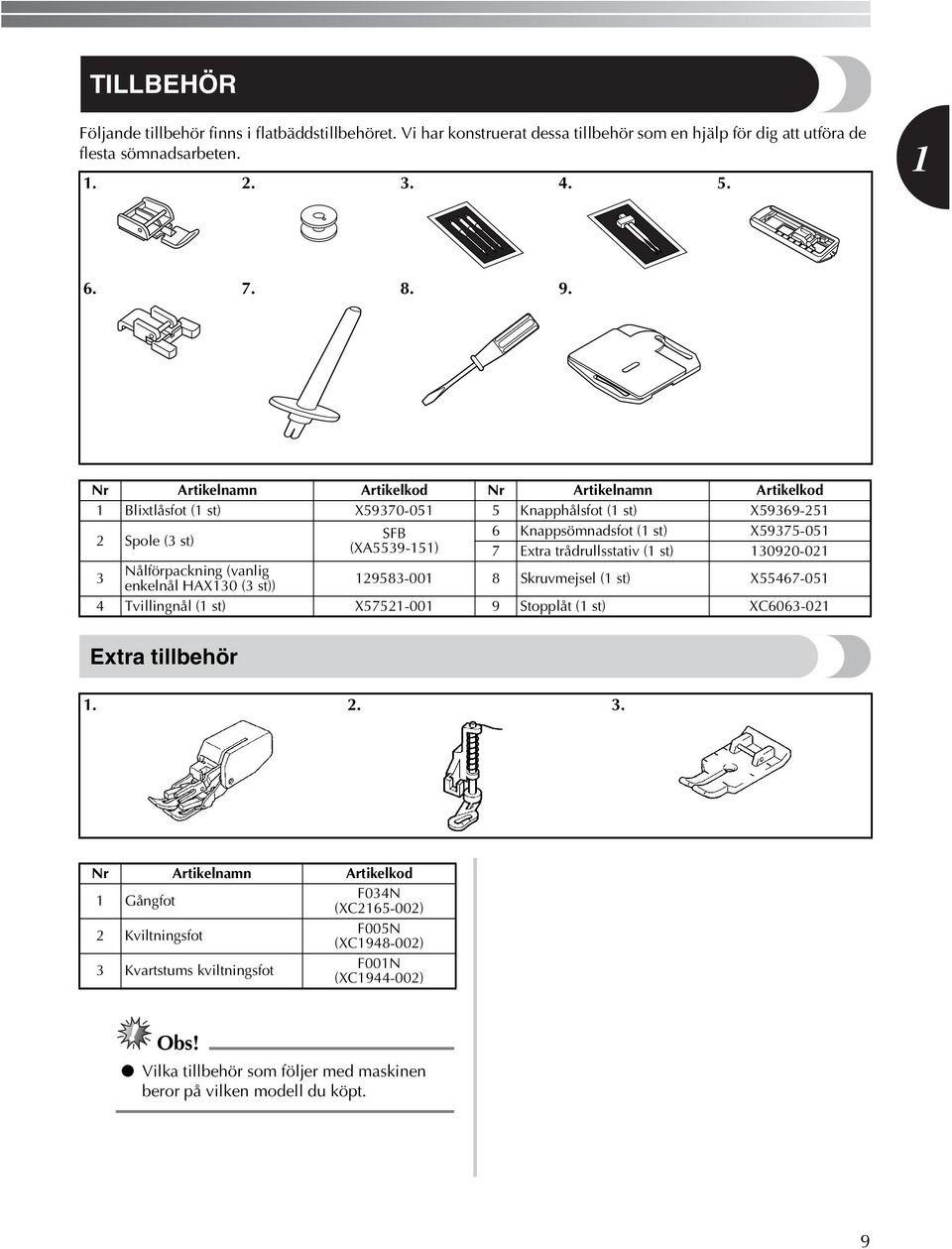 trådrullsstativ ( st) 090-0 Nålförpackning (vanlig enkelnål HAX0 ( st)) 958-00 8 Skruvmejsel ( st) X55467-05 4 Tvillingnål ( st) X575-00 9 Stopplåt ( st) XC606-0 Extra tillbehör.