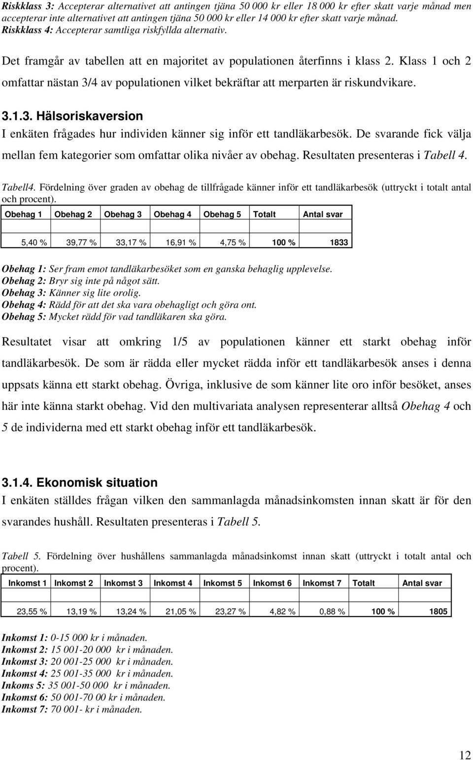 Klass 1 och 2 omfattar nästan 3/4 av populationen vilket bekräftar att merparten är riskundvikare. 3.1.3. Hälsoriskaversion I enkäten frågades hur individen känner sig inför ett tandläkarbesök.