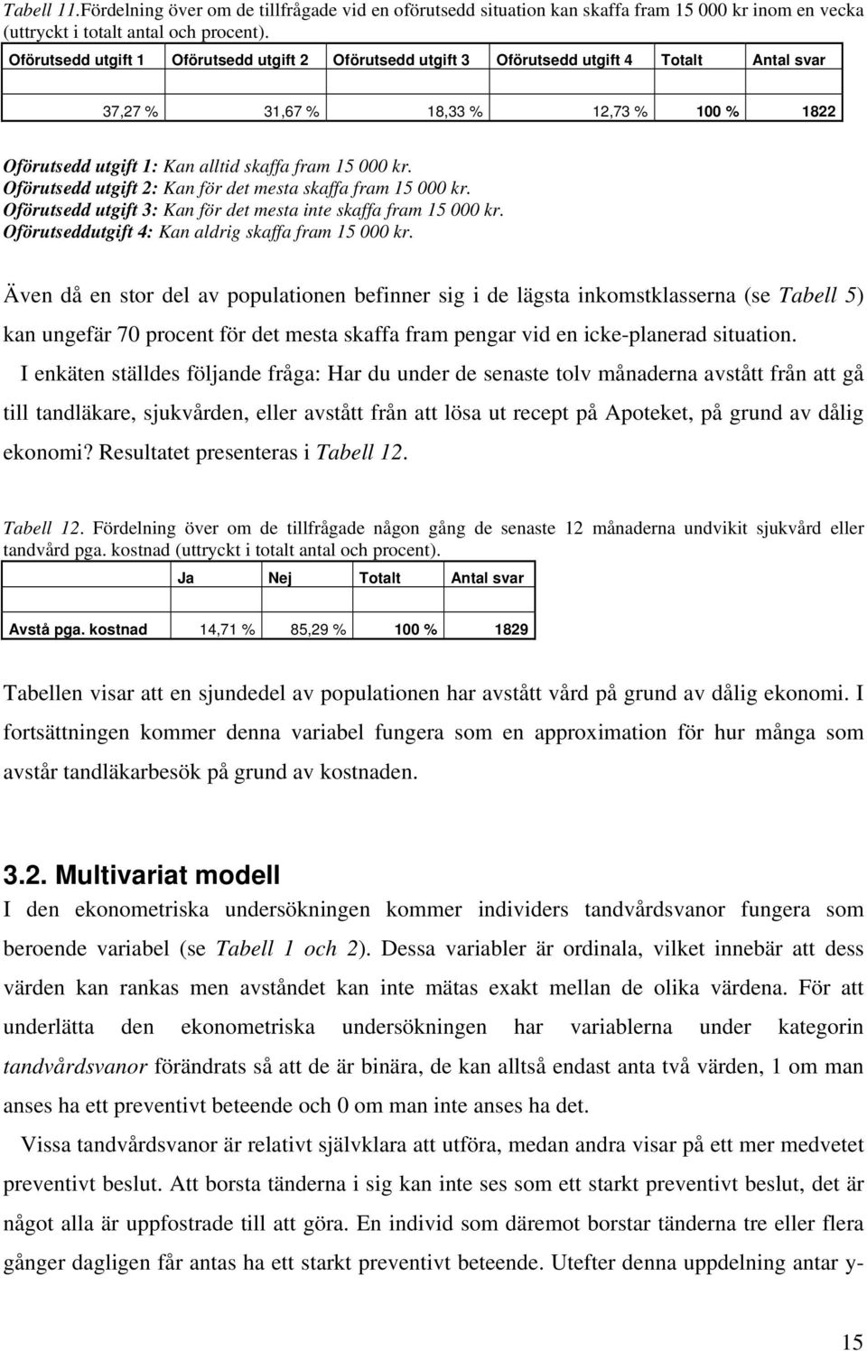 Oförutsedd utgift 2: Kan för det mesta skaffa fram 15 000 kr. Oförutsedd utgift 3: Kan för det mesta inte skaffa fram 15 000 kr. Oförutseddutgift 4: Kan aldrig skaffa fram 15 000 kr.