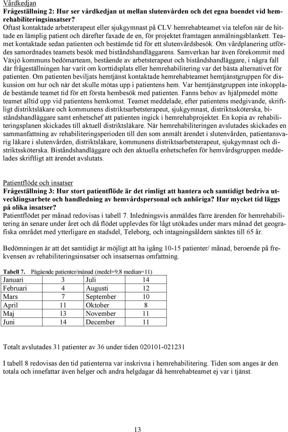 Teamet kontaktade sedan patienten och bestämde tid för ett slutenvårdsbesök. Om vårdplanering utfördes samordnades teamets besök med biståndshandläggarens.