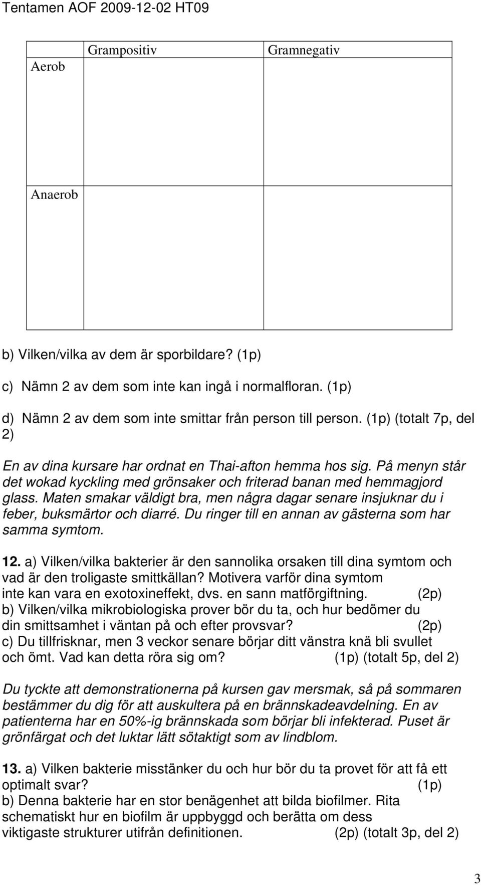 Maten smakar väldigt bra, men några dagar senare insjuknar du i feber, buksmärtor och diarré. Du ringer till en annan av gästerna som har samma symtom. 12.