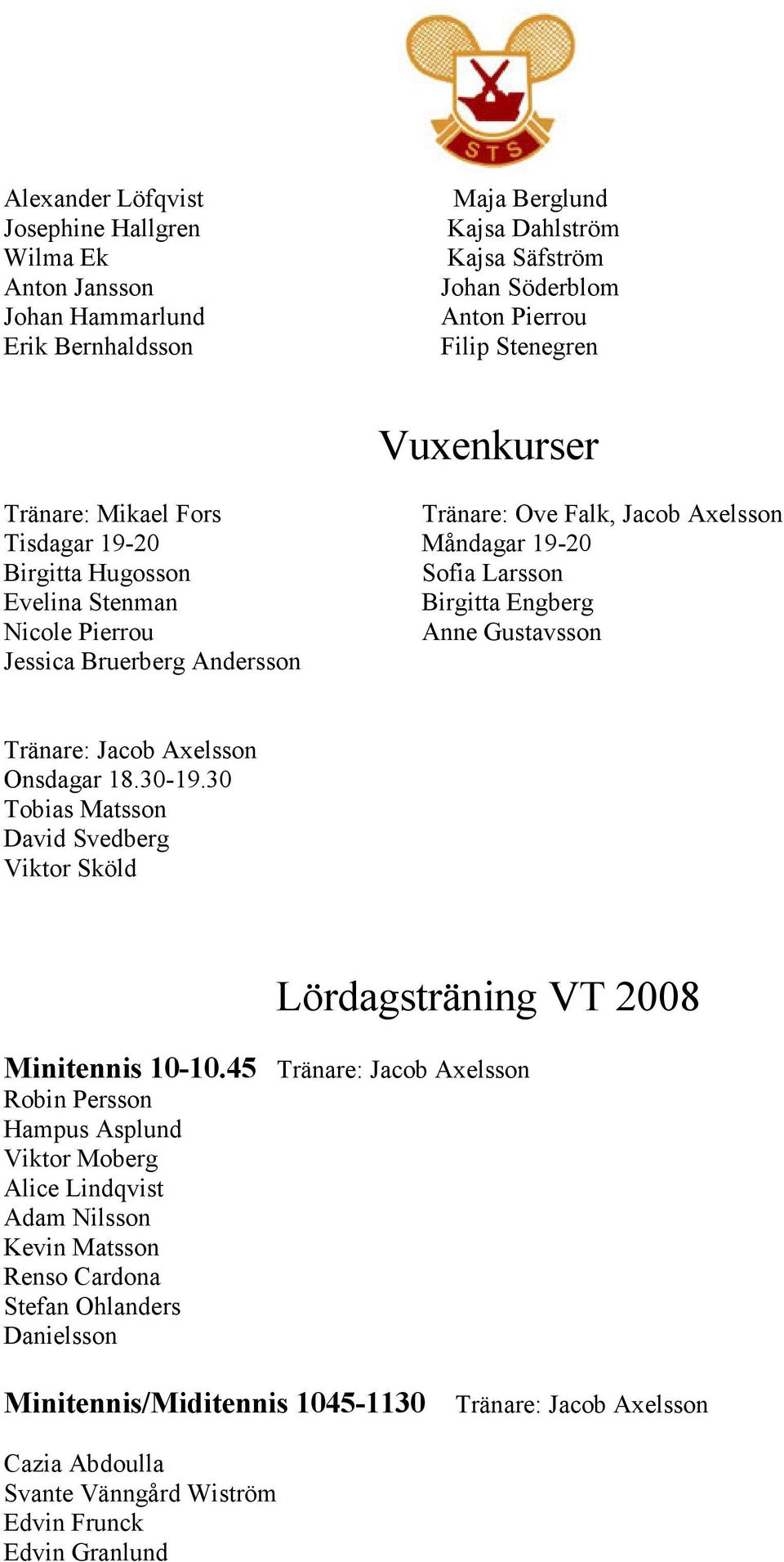 Andersson Tränare: Jacob Axelsson Onsdagar 18.30-19.30 Tobias Matsson David Svedberg Viktor Sköld Lördagsträning VT 2008 Minitennis 10-10.