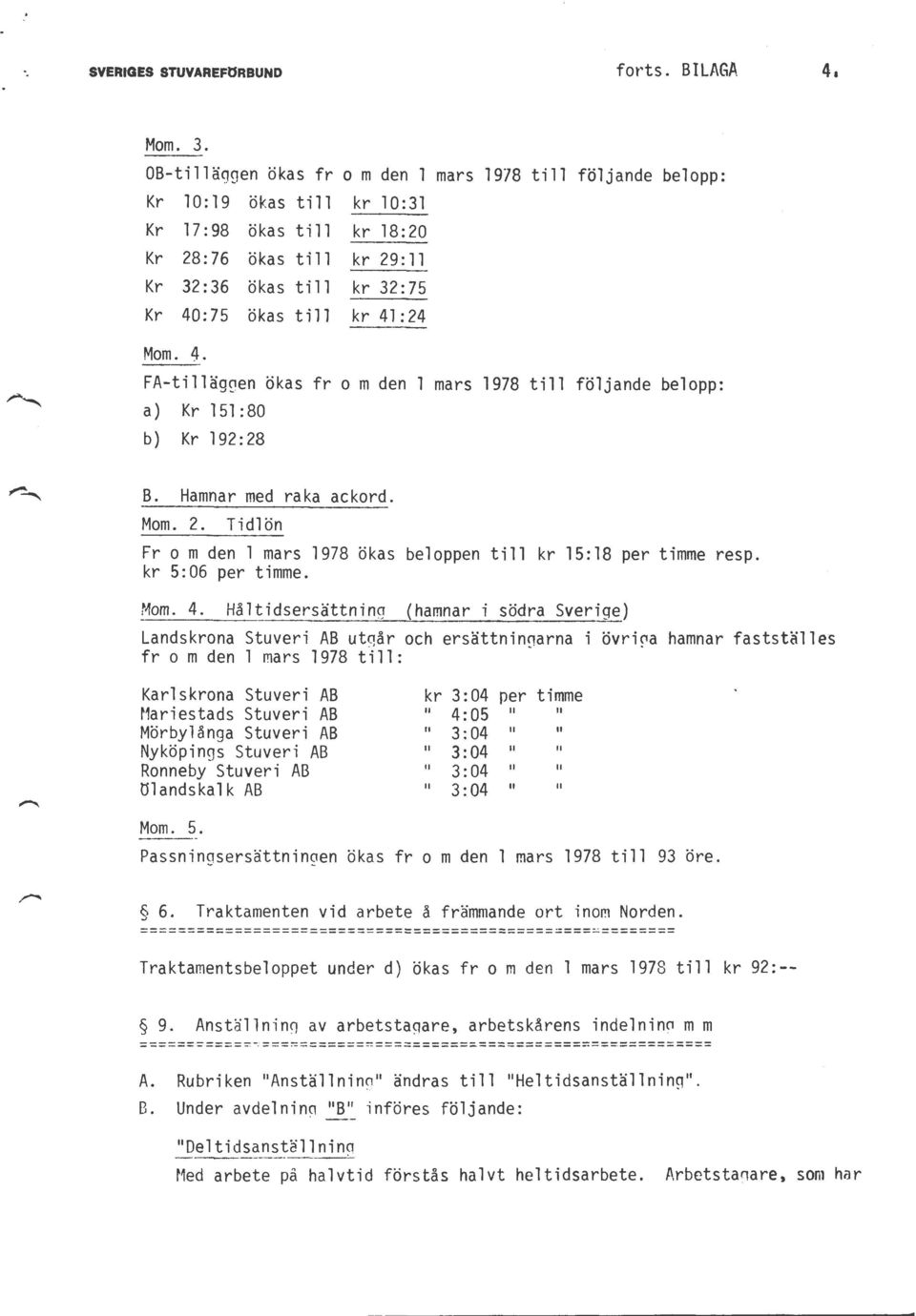 41:24 Mom. 4. FA-tilläggen ökas fr o m den 1 mars 1978 till följande belopp: a) Kr 151 :80 b) Kr 192:28 B. Hamnar med raka ackord. Mom. 2.