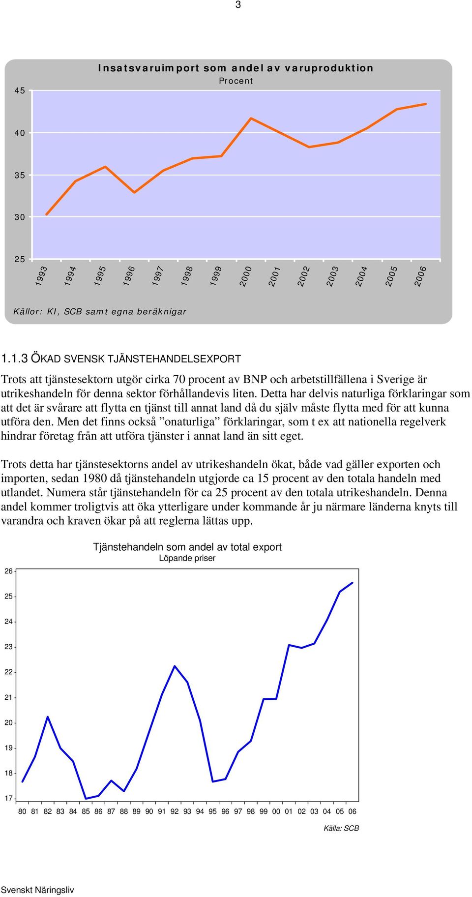 Detta har delvis naturliga förklaringar som att det är svårare att flytta en tjänst till annat land då du själv måste flytta med för att kunna utföra den.