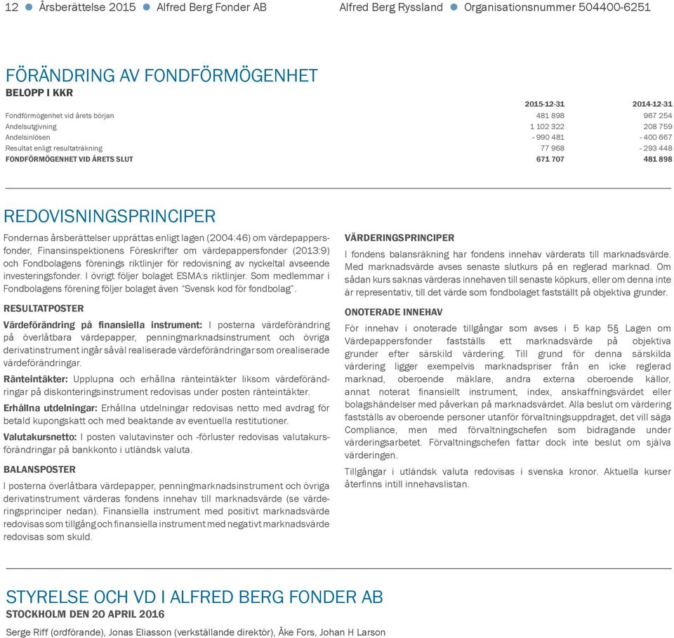 Fondernas årsberättelser upprättas enligt lagen (2004:46) om värdepappersfonder, Finansinspektionens Föreskrifter om värdepappersfonder (2013:9) och Fondbolagens förenings riktlinjer för redovisning