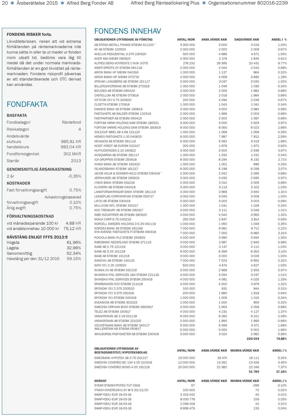 marknadsförhållanden är en god likviditet på räntemarknaden. Fondens riskprofil påverkas av att standardiserade och OTC derivat kan användas.