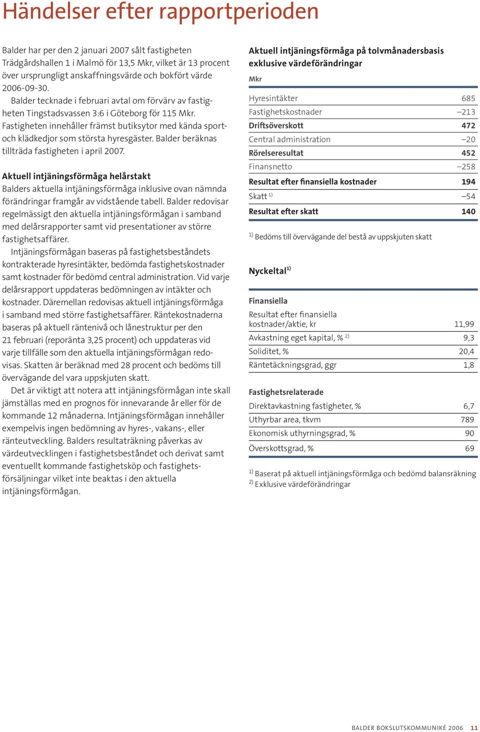 Fastigheten innehåller främst butiksytor med kända sportoch klädkedjor som största hyresgäster. Balder beräknas tillträda fastigheten i april 2007.