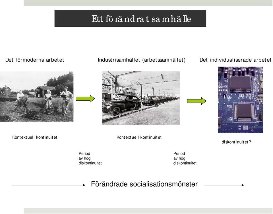 kontinuitet Kontextuell kontinuitet diskontinuitet?