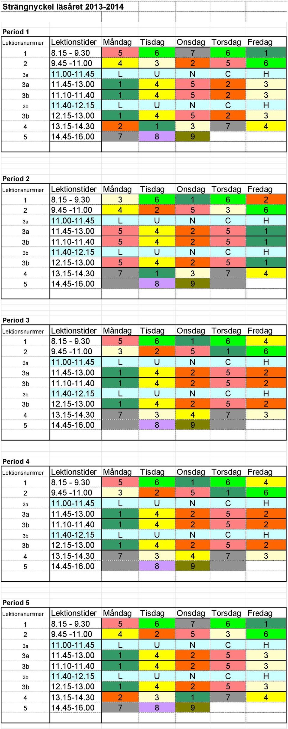 00 7 8 9 Period 2 Lektionsnummer Lektionstider Måndag Tisdag Onsdag Torsdag Fredag 1 8.15-9.30 3 6 1 6 2 2 9.45-11.00 4 2 5 3 6 3a 11.00-11.45 L U N C H 3a 11.45-13.00 5 4 2 5 1 3b 11.10-11.