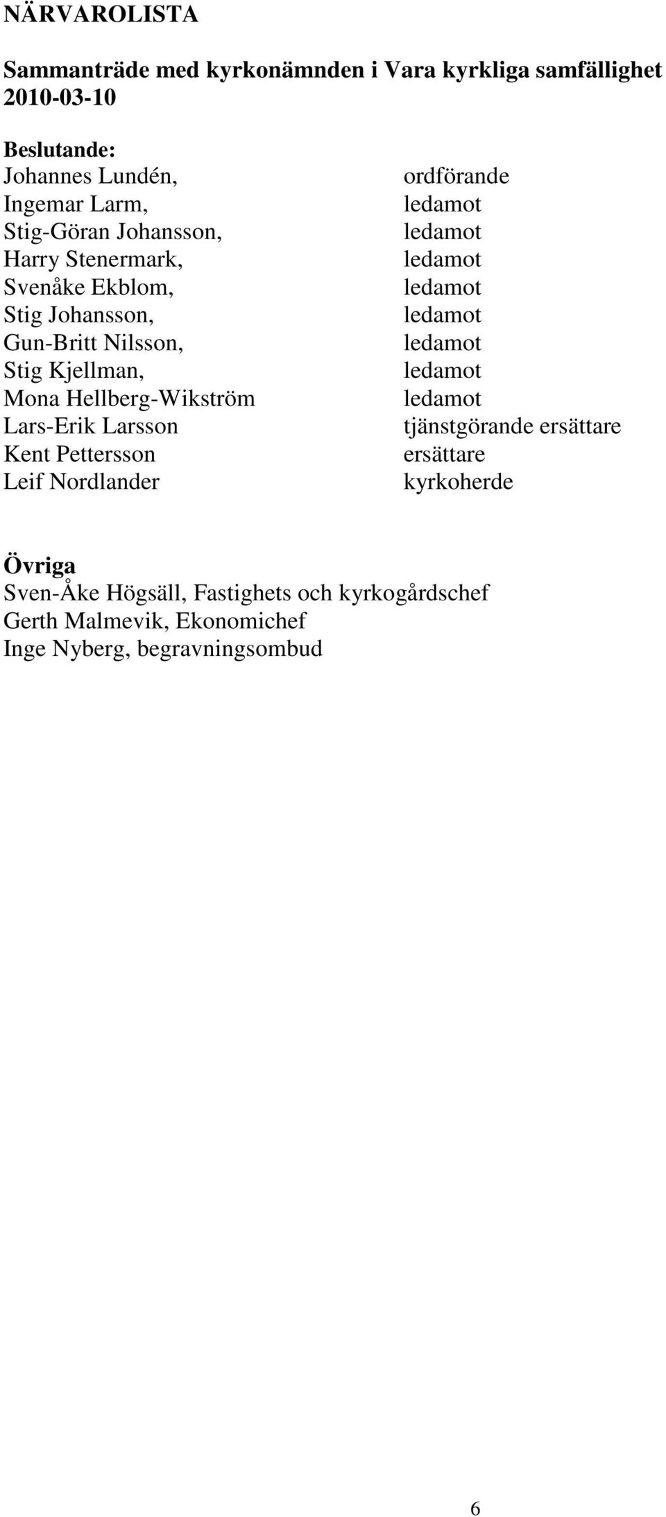 Hellberg-Wikström Lars-Erik Larsson Kent Pettersson Leif Nordlander ordförande tjänstgörande ersättare ersättare