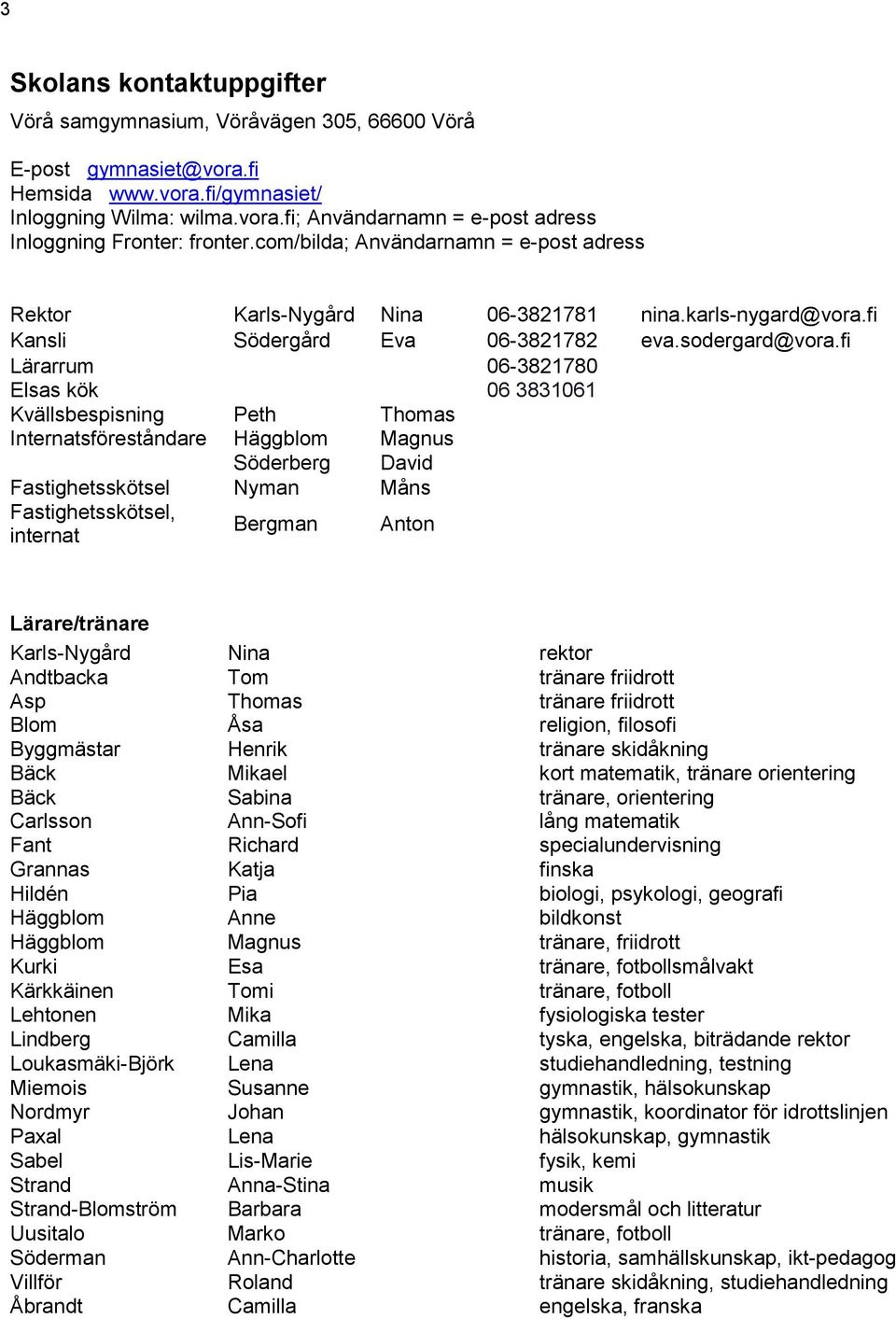 fi Lärarrum 06-3821780 Elsas kök 06 3831061 Kvällsbespisning Peth Thomas Internatsföreståndare Häggblom Magnus Söderberg David Fastighetsskötsel Nyman Måns Fastighetsskötsel, internat Bergman Anton