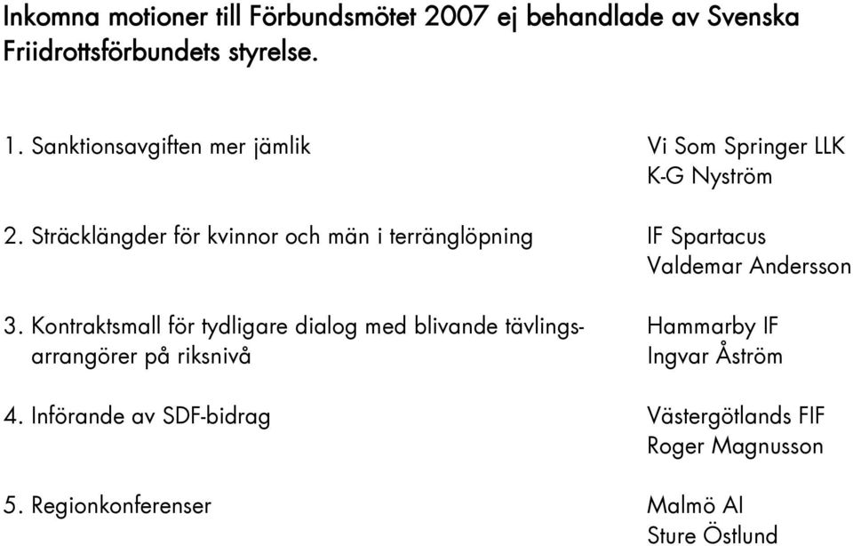 Sträcklängder för kvinnor och män i terränglöpning IF Spartacus Valdemar Andersson 3.