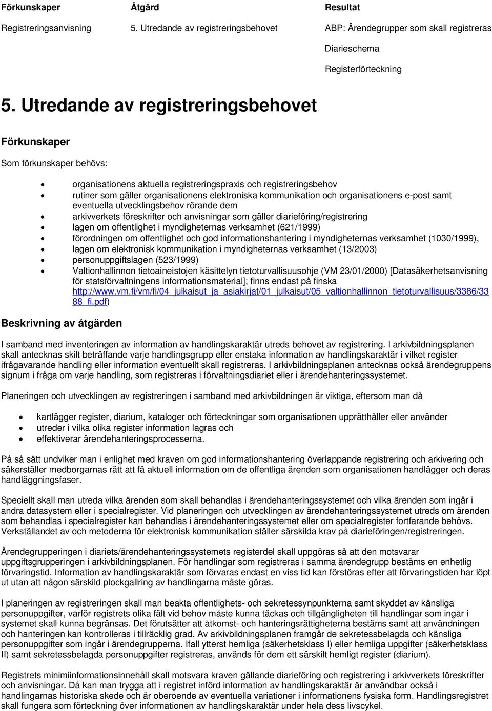 kommunikation och organisationens e-post samt eventuella utvecklingsbehov rörande dem arkivverkets föreskrifter och anvisningar som gäller diarieföring/registrering lagen om offentlighet i