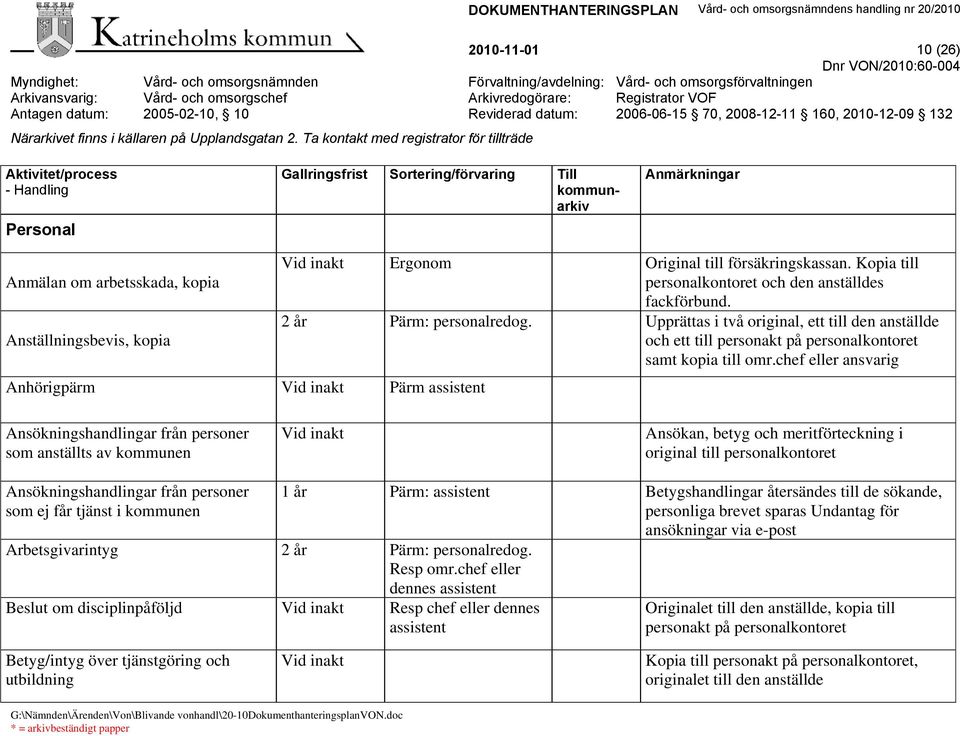 chef eller ansvarig Ansökningshandlingar från personer som anställts av kommunen Vid inakt Ansökan, betyg och meritförteckning i original till personalkontoret Ansökningshandlingar från personer som