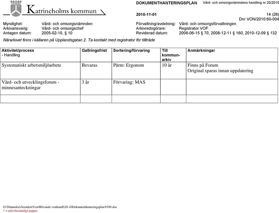 Finns på Forum Original sparas innan uppdatering