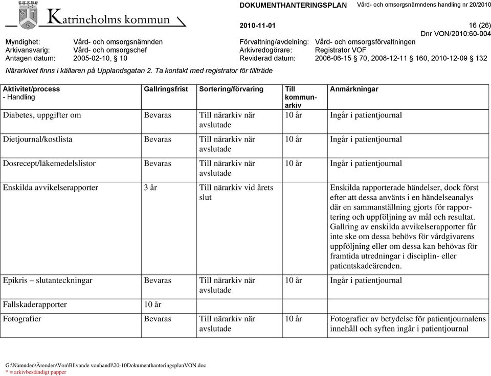 dessa använts i en händelseanalys där en sammanställning gjorts för rapportering och uppföljning av mål och resultat.