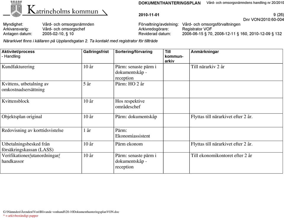 2 år. Redovisning av korttidsvistelse 1 år Pärm: Ekonomiassistent Utbetalningsbesked från försäkringskassan (LASS) Verifikationer/utanordningar/