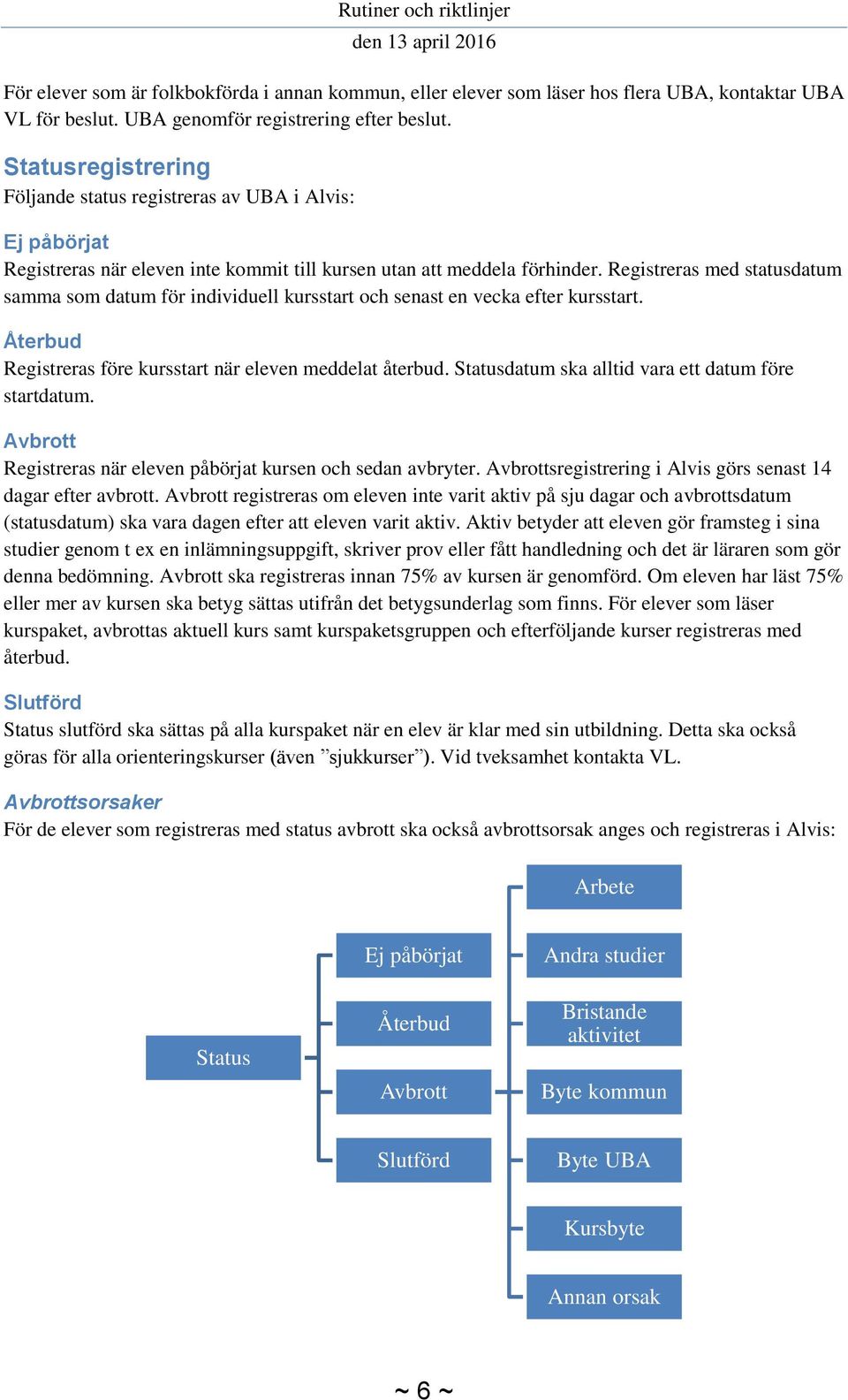 Registreras med statusdatum samma som datum för individuell kursstart och senast en vecka efter kursstart. Återbud Registreras före kursstart när eleven meddelat återbud.
