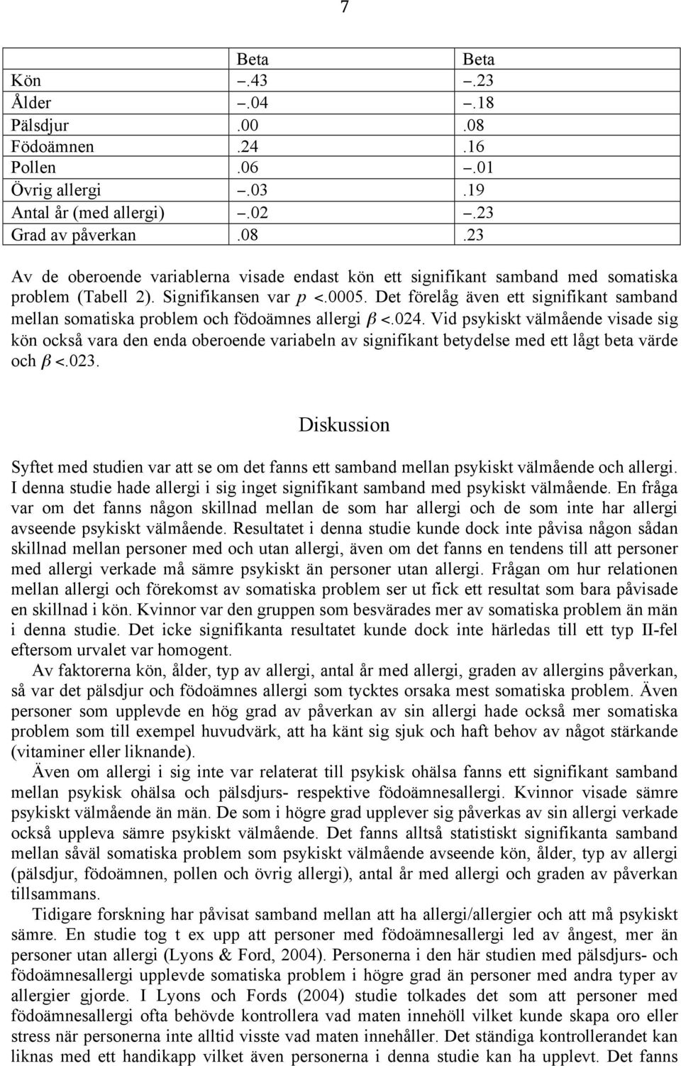 Vid psykiskt välmående visade sig kön också vara den enda oberoende variabeln av signifikant betydelse med ett lågt beta värde och β <.023.