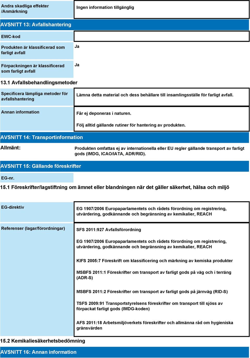 Annan information Får ej deponeras i naturen. AVSNITT 14: Transportinformation Följ alltid gällande rutiner för hantering av produkten.